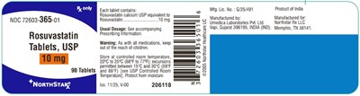 Image Description (Rosuvastatin Tablets 10mg 90s Bottle Label)