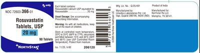 Image Description (Rosuvastatin Tablets 20mg 90s Bottle Label)