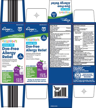 Childrens-dye-free-allergy-relief (Childrens Dye Free Allergy Relief)