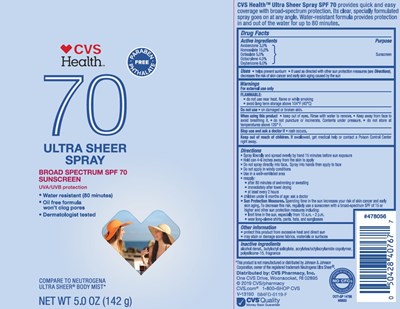 Cvs40767d (Cvs40767d)