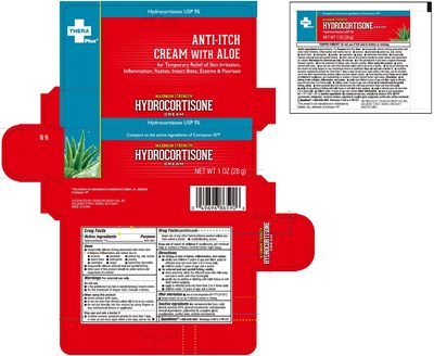 Label (Label)