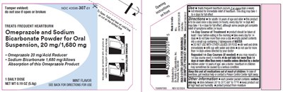 Mintsachet (Mintsachet)