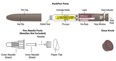 Figure - humalog u200 ifu 3 v3