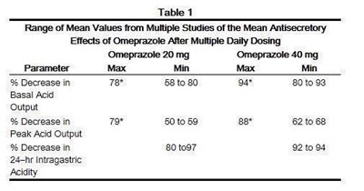 TABLE1.jpg image description - TABLE1