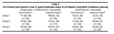 TABLE8.jpg image description - TABLE8