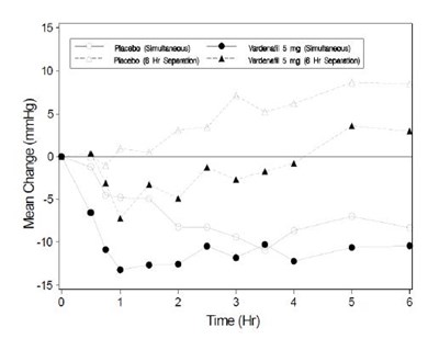Vardenafil Tablets - 11dc6238 f3ca 42d3 9146 d7e01588a3cb 04