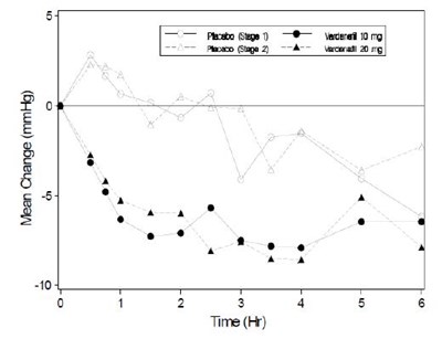 Vardenafil Tablets - 11dc6238 f3ca 42d3 9146 d7e01588a3cb 05