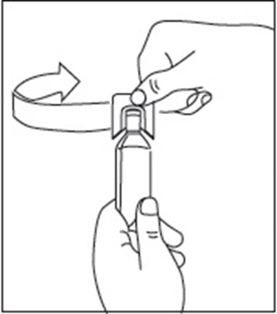 Figure-6 (Budesonide Fig6)