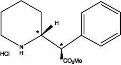 Dexmethylphenidate hydrochloride structural               formula. - abd467a8 0340 4f41 9eed e7701b06b114 01