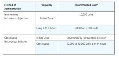 DOSAGE.jpg DOSAGE - DOSAGE