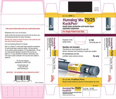 humalogmix75-kpen-carton-011-04.jpg PACKAGE CARTON – HUMALOG Mix75/25 KwikPen 5ct - humalogmix75 kpen carton 011 04