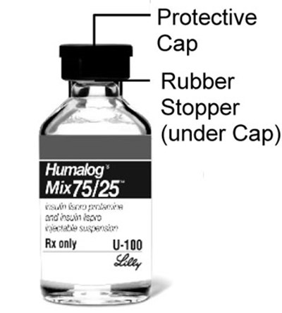 humalogmix75-vial-ifu-1-v1.jpg Figure - humalogmix75 vial ifu 1 v1