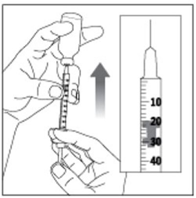 Figure - humalogmix75 vial ifu 12 v1