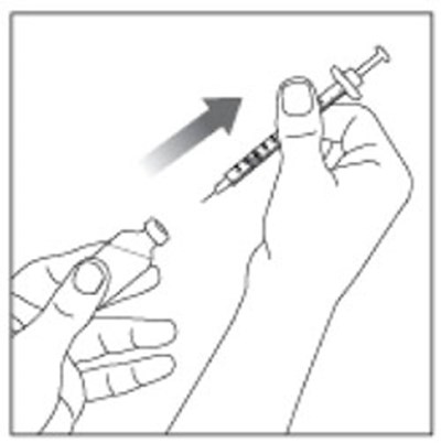 Figure - humalogmix75 vial ifu 13 v1
