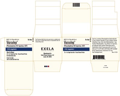1 mL Vial (Carton Label)