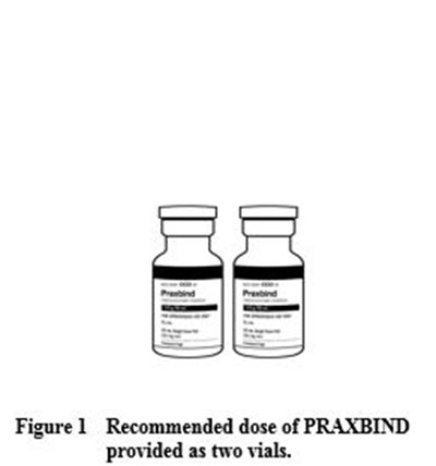 Figure-1 (Figure 1)