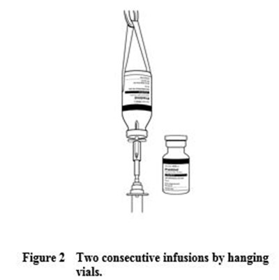 Figure-2 (Figure 2)