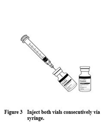 Figure-3 (Figure 3)