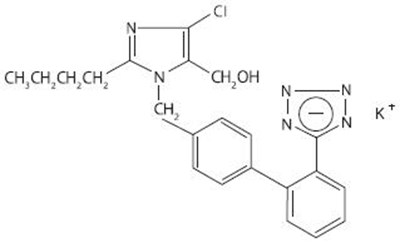 Chemical Structure (Losartan 01)