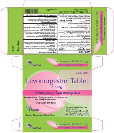 Principal Display Panel (1.5 mg Tablet Blister Pack Carton)