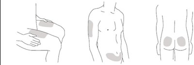 Figure C (Stelara 07)