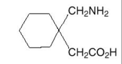 930a0c1e-figure-01 (Gabapentin 300 mg 270 Caps For Amneal 1)