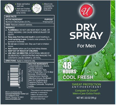 Cool Fresh For Men (52000447 3)