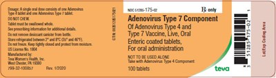 Adenovirus Type 4 And Type 7 Vaccine B125296 2