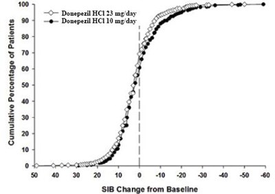 spl-image13-figure12.jpg Figure 12 - spl image13 figure12