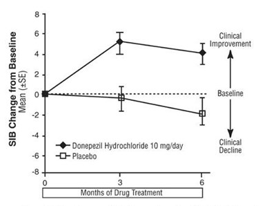 spl-image8-figure7.jpg Figure 7 - spl image8 figure7
