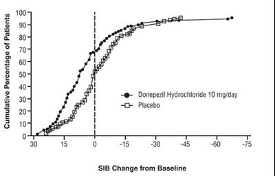 spl-image9-figure8.jpg Figure 8 - spl image9 figure8