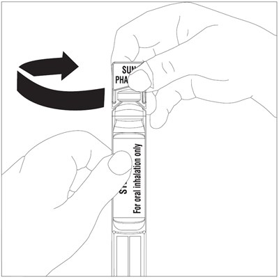 Spl-budesonide-fig-6 (Spl Budesonide Fig 6)