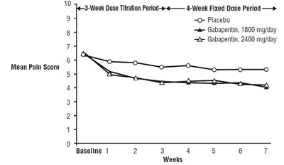 Figure 2 (Image 4)
