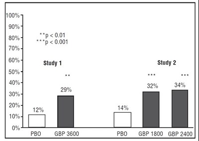 Figure 3 (Image 5)