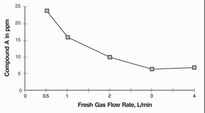 Figure1- (Figure1)