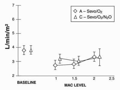 Figure10- (Figure10)