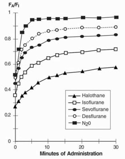 Figure3-- (Figure3)