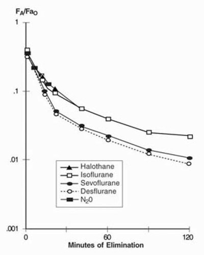 Figure4- (Figure4)