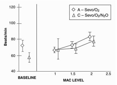 Figure7- (Figure7)