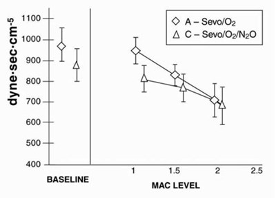 Figure9- (Figure9)