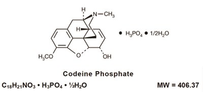 Codeine (Acetaminophen And Codeine Phosphate Tablets Usp 2)