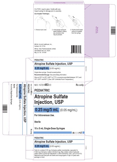 Atropine Sulfate Injection 025mg Per 5ml Carton 10x5