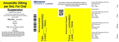 Amoxicillin 200mg Per 5ml For Oral Suspension (Images 4)
