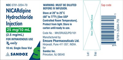 label - nicardipine fig1