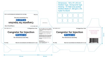cangrelor-spl-carton-label.jpg cangrelor-spl-carton-label - cangrelor spl carton label
