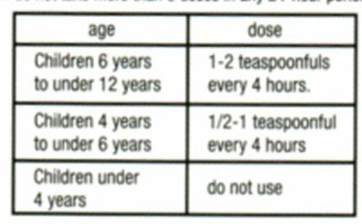 Aptapharmapv Childccrelief1 Label (Aptapharmapv Childccrelief1)