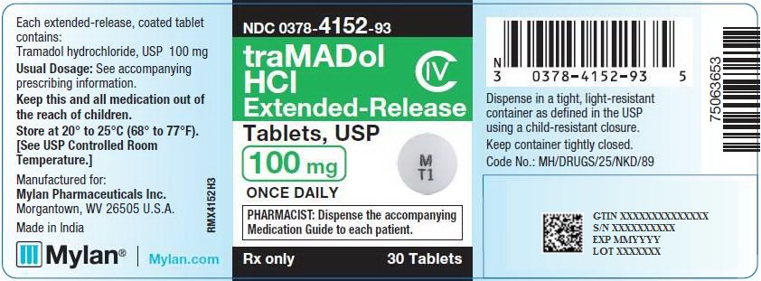 MEDICATION CODE FOR TRAMADOL INJECTION