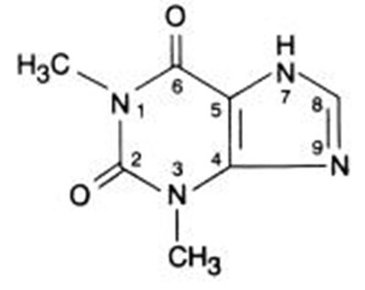 theo-struc.jpg Theophylline Structural Formula - theo struc