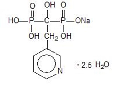 The following chemical structure of Risedronate is a pyridinyl bisphosphonate that inhibits osteoclast-mediated bone resorption and modulates bone metabolism. Each Risedronate sodium tablet for oral administration contains the equivalent of 35 mg of anhydrous risedronate sodium in the form of the hemi-pentahydrate with small amounts of monohydrate. The empirical formula for risedronate sodium hemi-pentahydrate is C7H10NO7P2Na •2.5 H2O. The chemical name of risedronate sodium is [1-hydroxy-2-(3-pyridinyl)ethylidene]bis[phosphonic acid] monosodium salt. - risedronate sodium 01