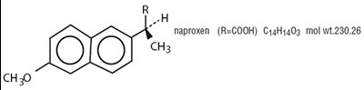 Description (Naproxen 500mg 1)